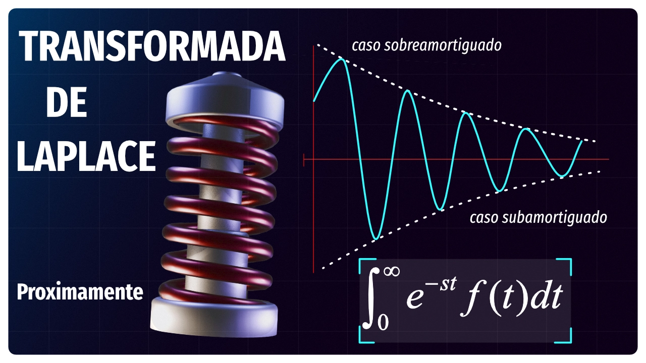 Protegido: Aprende las transformadas de Laplace desde cero