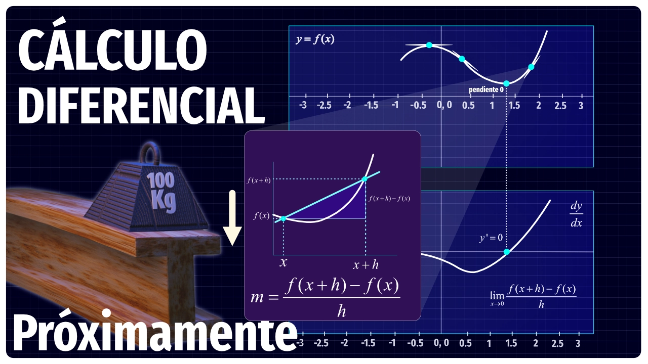 Domina el Cálculo Diferencial desde Cero y Aprueba Ingeniería